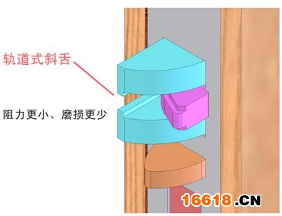 酒店智能門鎖，酒店電子鎖，酒店IC卡鎖，酒店感應鎖，桑拿鎖，浴場電子鎖，浴場衣柜鎖，電子衣柜鎖