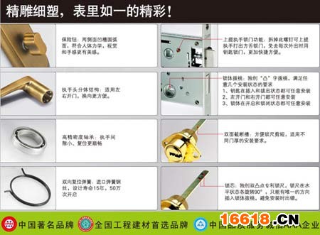 歐盛門鎖新品發布