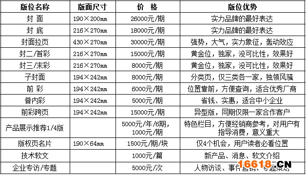 QQ圖片20140529094909