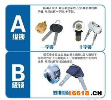A級鎖告急,電子鎖成大眾新寵 A級鎖告急,電子鎖成大眾新寵