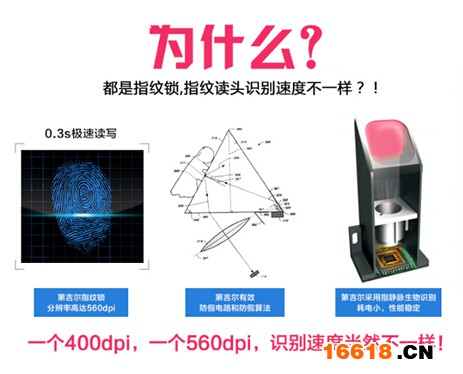 指紋鎖可不可靠，主要看以下幾點(diǎn)