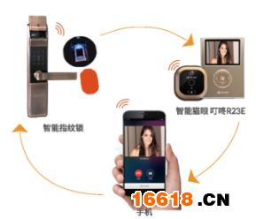 移康智能采訪893