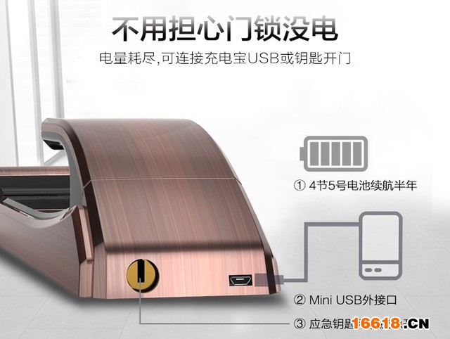 有備用機(jī)械鎖的智能鎖