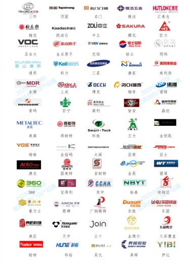 CIHS 同期展會  CILS 2021中國國際鎖具安防門業產品展亮點搶先看！672