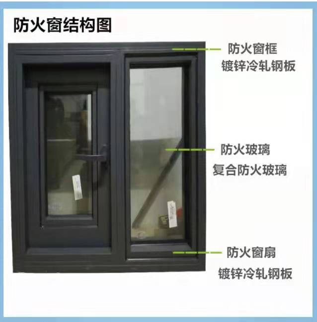 鋼質防火窗4
